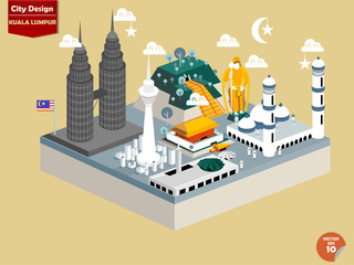 beautiful design vector of kuala lumpur malaysia,kuala lumpur city design in perspective,cute design of kuala lumpur

