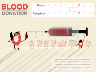beautiful design of blood donation info-graphic that recipient is O negative
