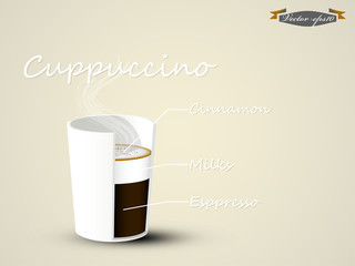 realistic info graphic design vector of Cappuccino coffee cup in cross section
