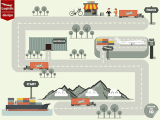 Obraz premium vector illustration of logistics concept design, shipping on-time delivery to customer by cargo plane vessel and cargo truck 