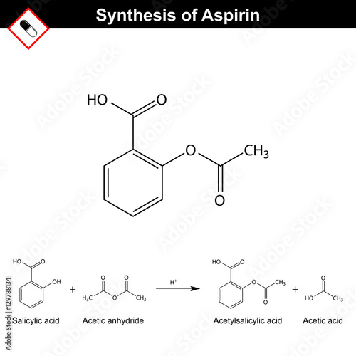 acetylsalicylic acid synthesis acetylsalicylic acid synthesis
