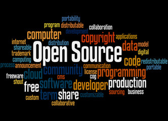 Open Source, word cloud concept 4