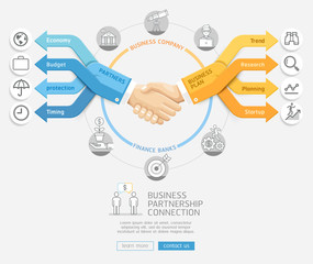 Business partnership connection concept. Businessmen shaking han