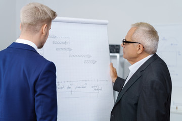 mitarbeiter und geschäftsführer schauen auf ein flipchart