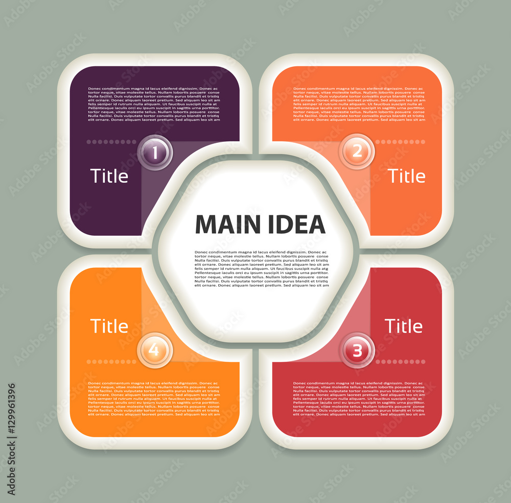 Wall mural vector circle infographic. template for cycle diagram, graph, presentation and round chart. business