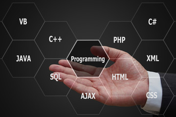 Programmer hand with virtual panel of programming languages, Com
