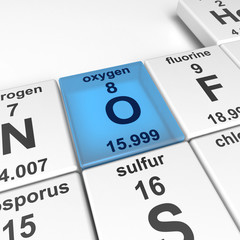 3d rendering of periodic table of elements, focused on oxygen