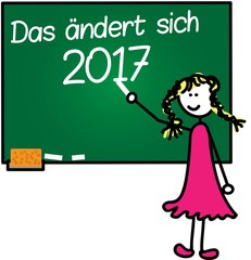 Das ändert sich 2017 