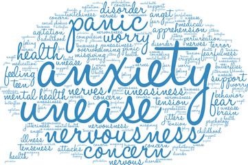 Anxiety Word Cloud on a white background. 