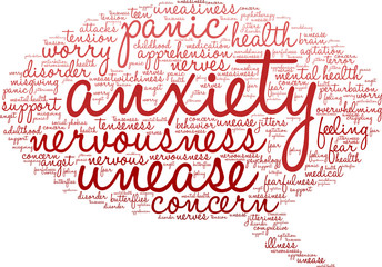 Anxiety Word Cloud