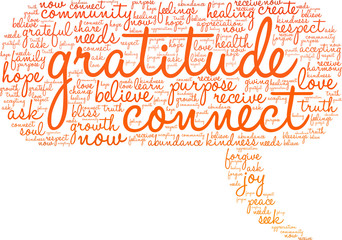 Gratitude word cloud on a white background.