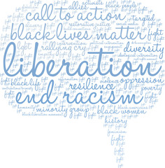 Liberation word cloud on a white background.