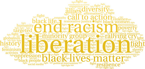 Liberation word cloud on a white background.
