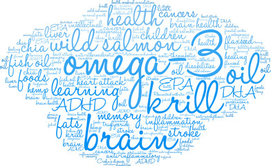 Omega-3 Word Cloud on a white background.