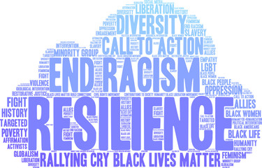 Obraz premium Resilience Word Cloud