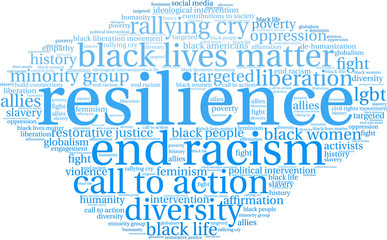 Obraz premium Resilience Word Cloud