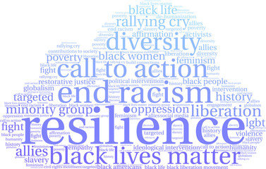 Fototapeta premium Resilience Word Cloud
