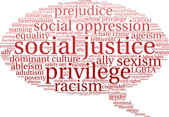Social Justice Word Cloud