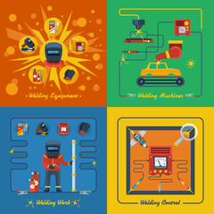 Welding 2x2 Design Concept Set 