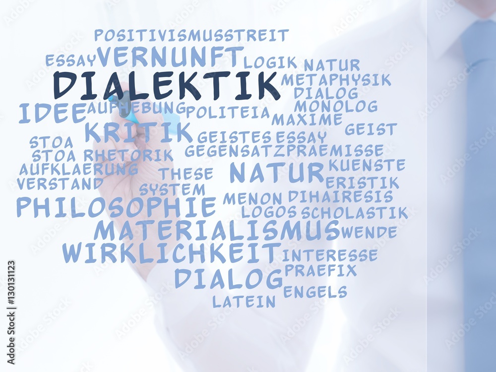 Poster Dialektik