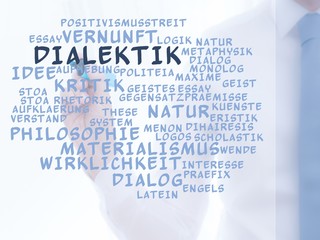 Dialektik