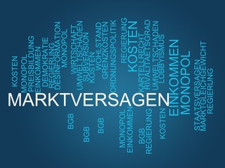 Marktversagen