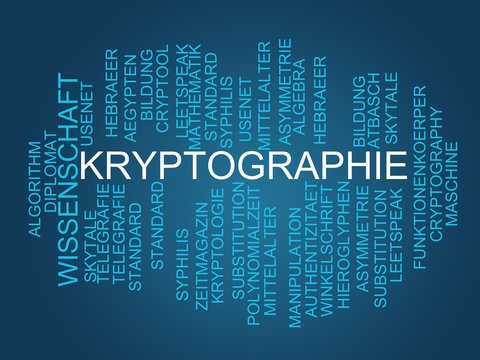 Kryptographie