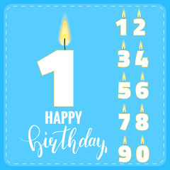 Candle numbers for birthday celebration.