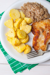 Fried chicken breast fillet on a white plate.