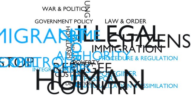Illegal, immigration, crime, refugee word tag cloud. White, English variant. 3D rendering, UHD.