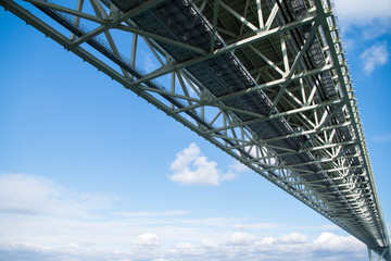 明石海峡大橋