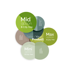 Circle business option diagrams