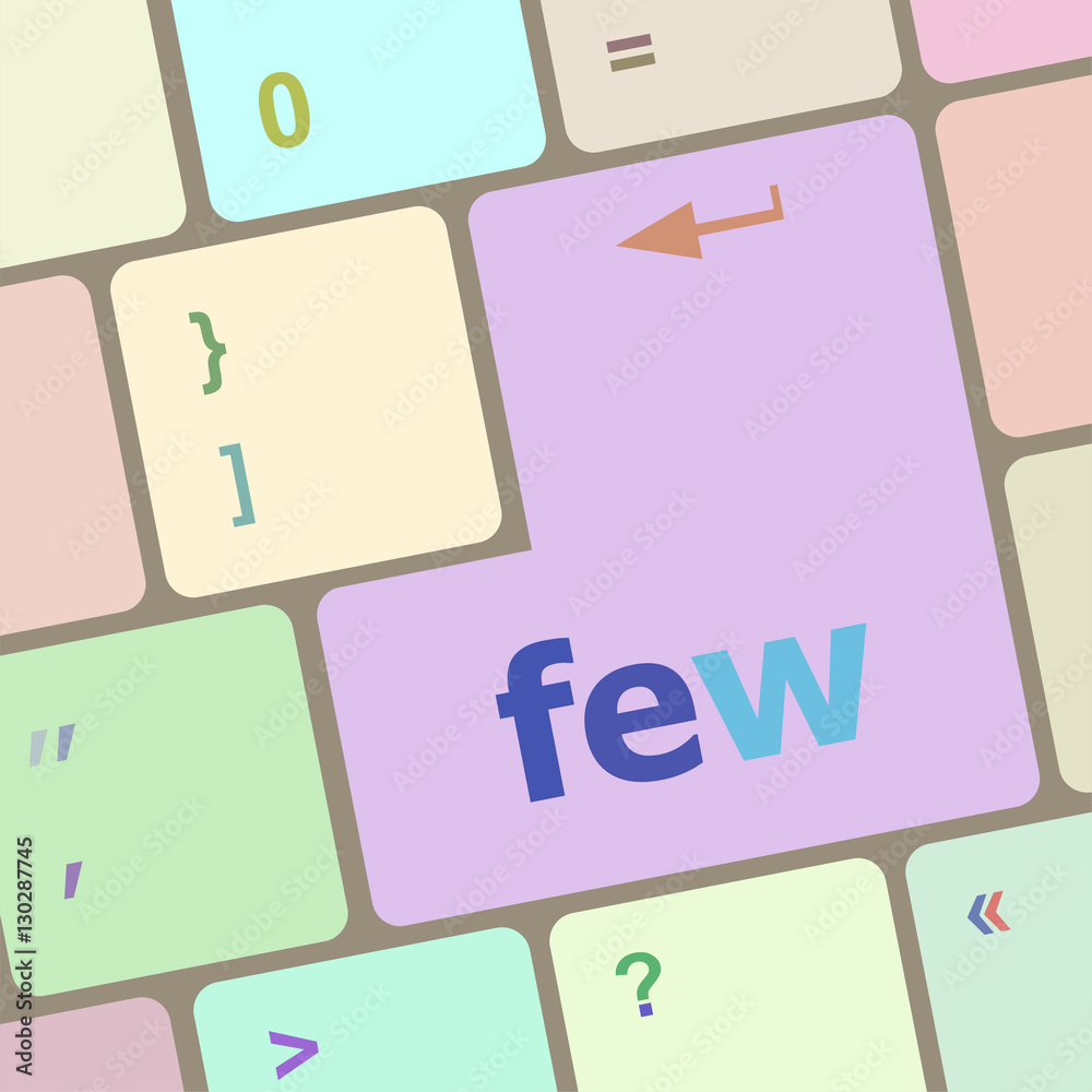 Poster few word on keyboard key, notebook computer button