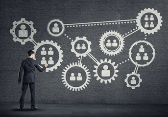 Business working mechanism