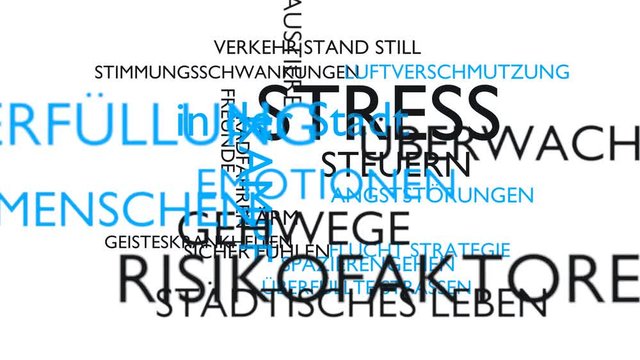 Stress in the city word tag cloud. White, German variant. 3D rendering, UHD.