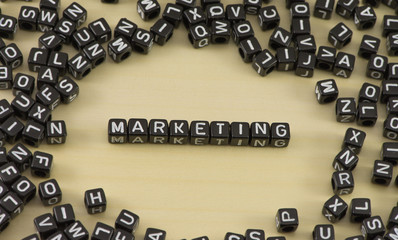 The concept of the word marketing