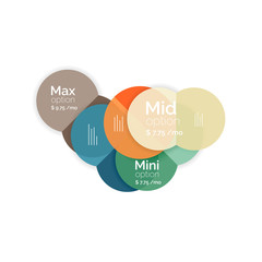 Circle business option diagrams