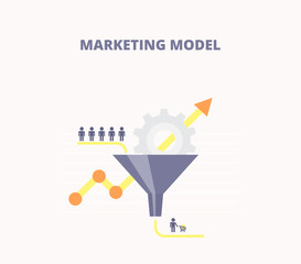 Concept of marketing model.