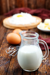 flour,milk, butter and eggs