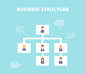 Business structure and hierarchy of company vector illustration. Management  concept.