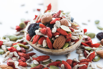 Mix of almonds,dried Goji berries,pupkin seeds,raisins and sunflower seeds