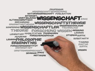 Wissenschaft