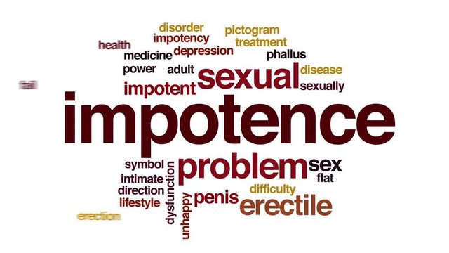 Impotence animated word cloud.