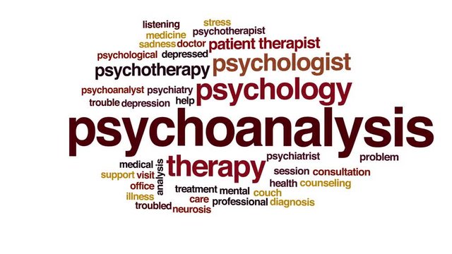 Psychoanalysis animated word cloud.