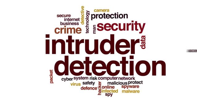 Intruder detection animated word cloud.