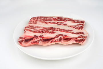 raw steak on a plate