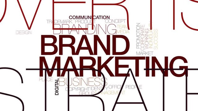 Brand marketing animated word cloud. Kinetic typography.