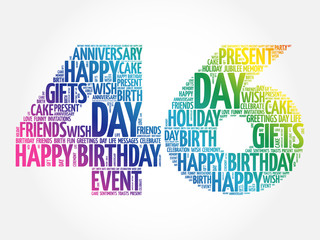 Happy 46th birthday word cloud collage concept