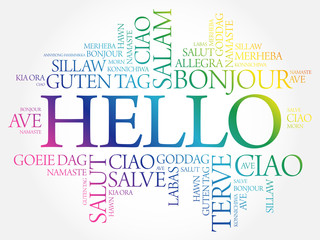 Fototapeta premium Hello word cloud in different languages of the world, background concept