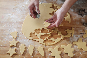cookies cutter forms